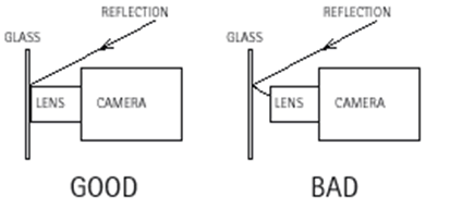 Auto-Focus Lens